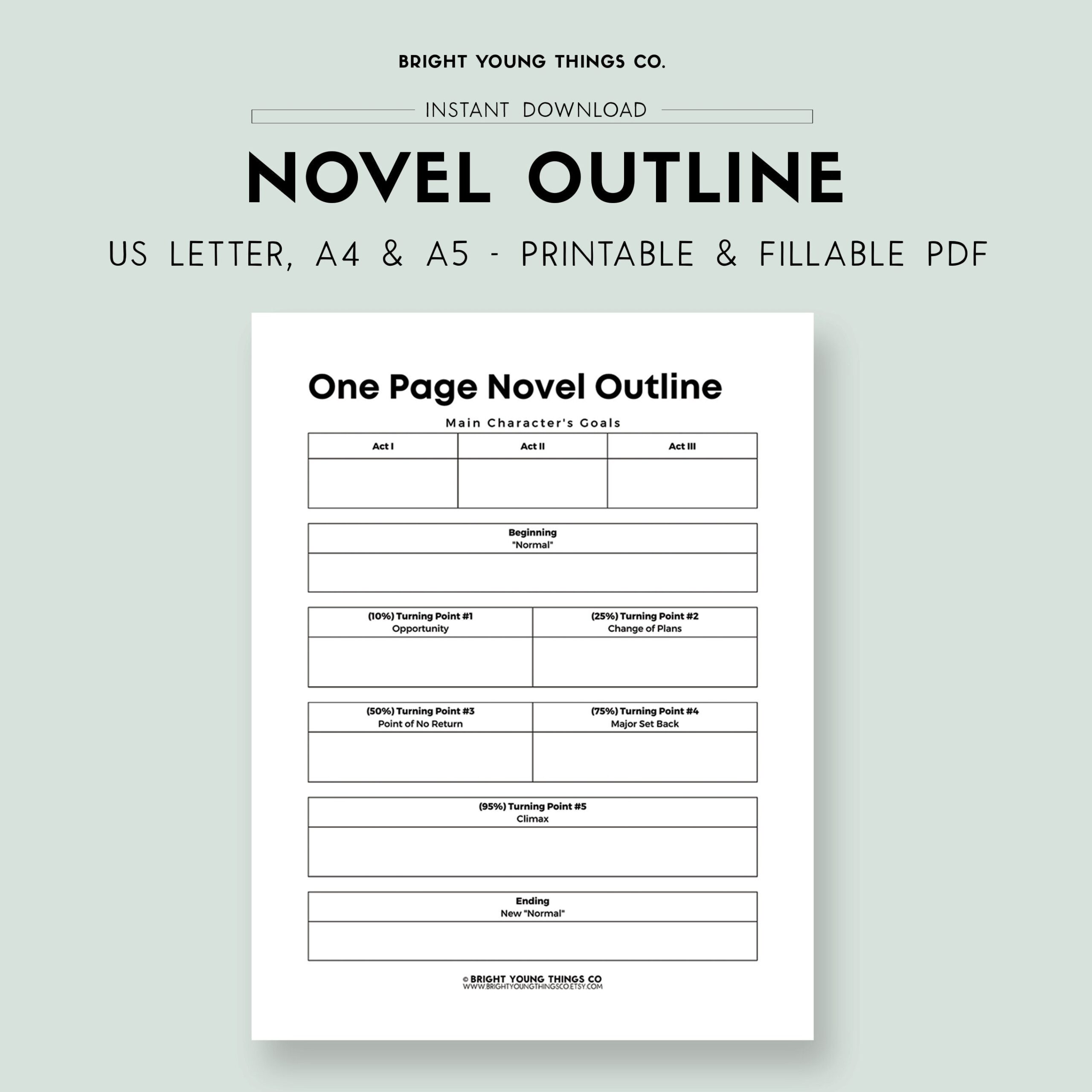 Novel Writing Sheets Novel Writing Template Novel Outline Template Printable Novel Outline Template Writing Resources Novel Outline PDF Etsy