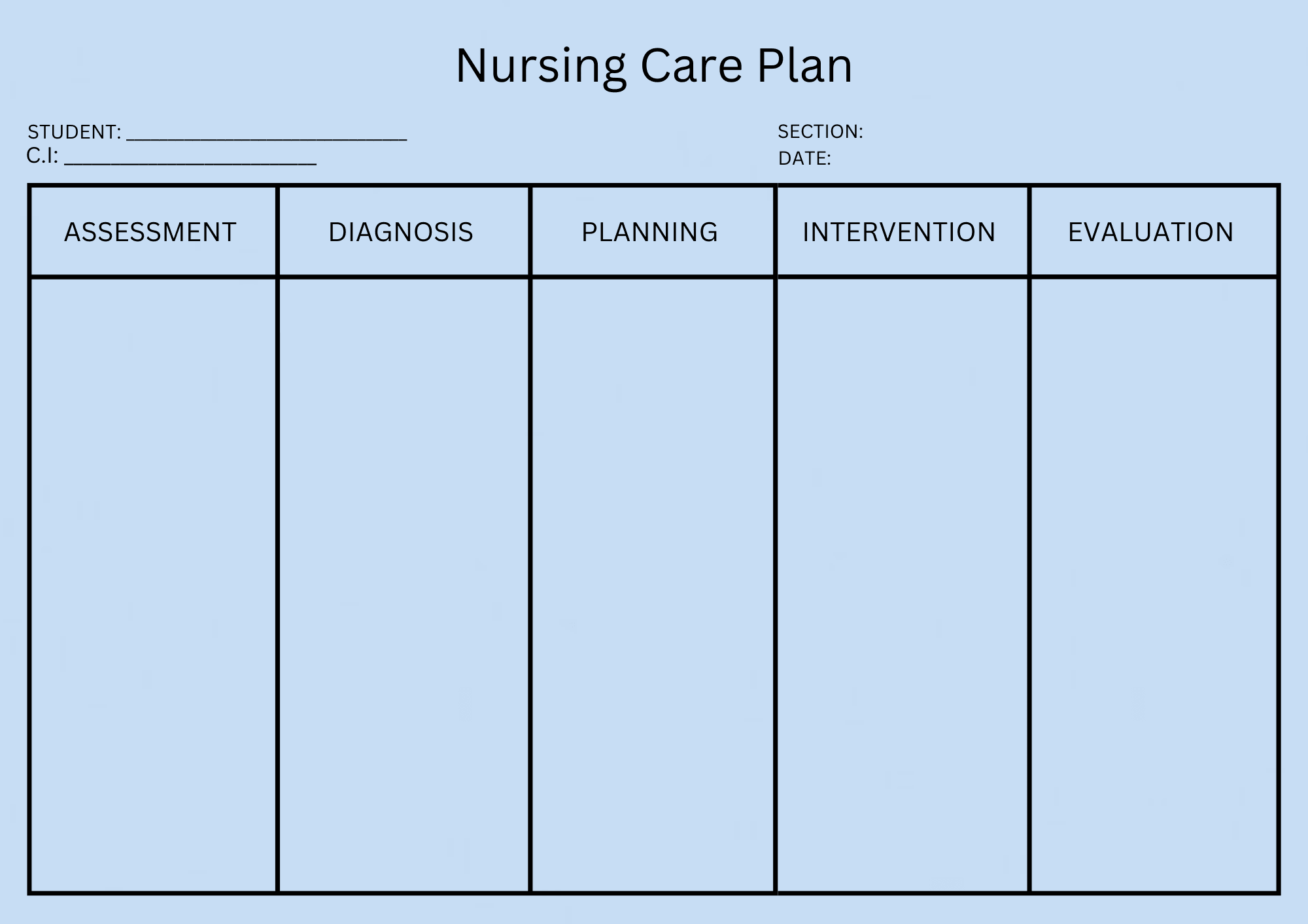 Nursing Care Plan By Shainamariearrabis Raket PH