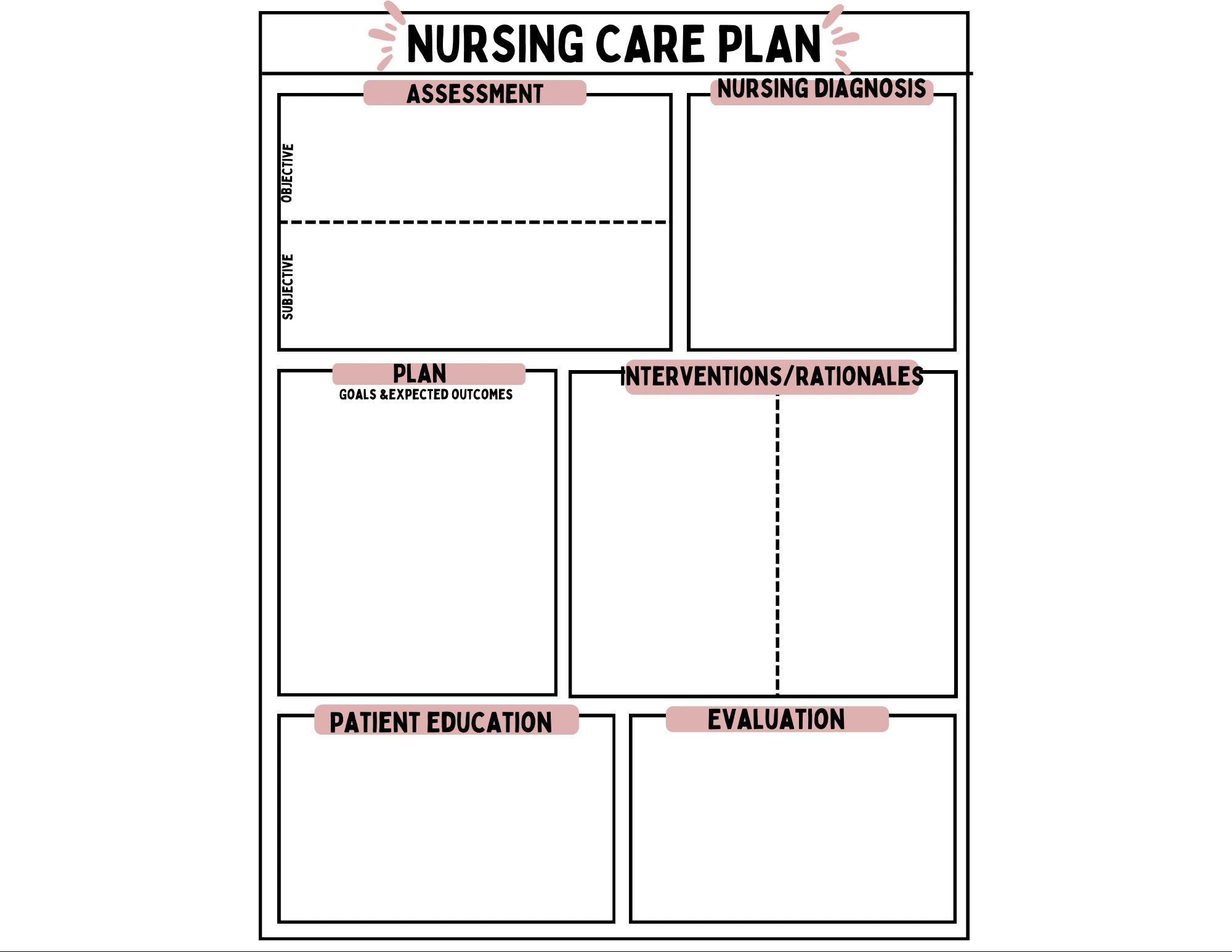 Nursing Care Plan Care Plan Study Template Printable PDF