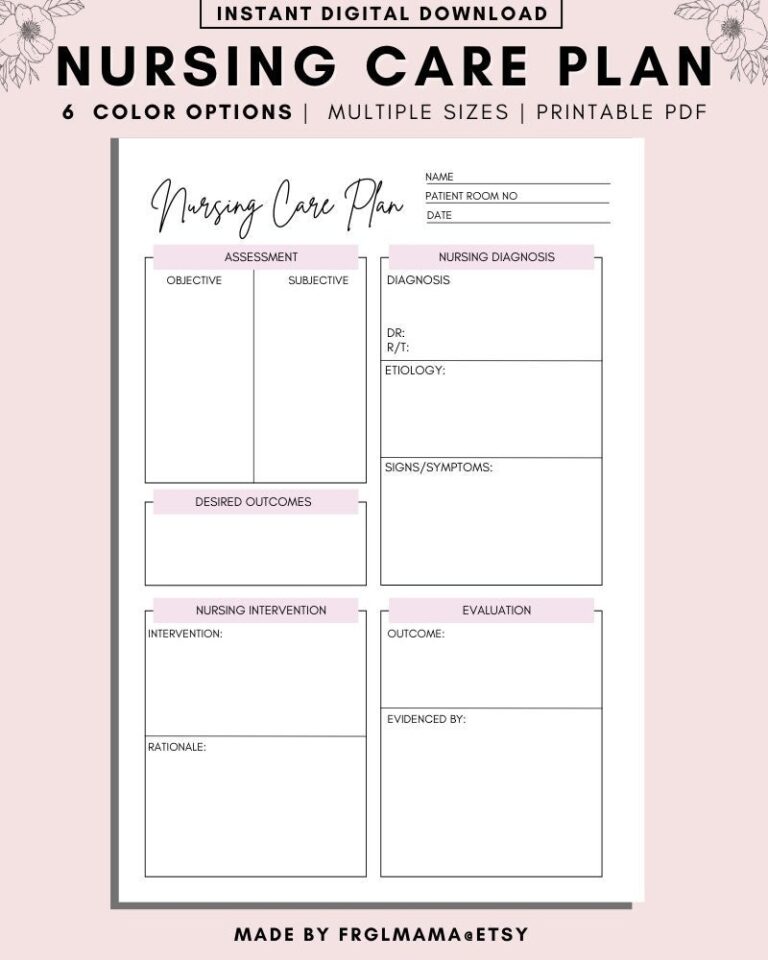 Nursing Care Plan Templates Nursing Care Plan Nursing Student