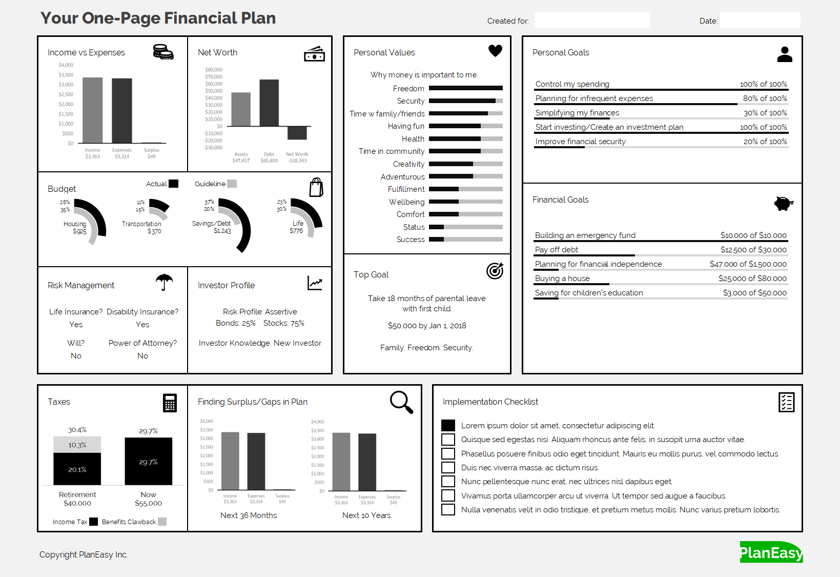 One Page Financial Plan PlanEasy