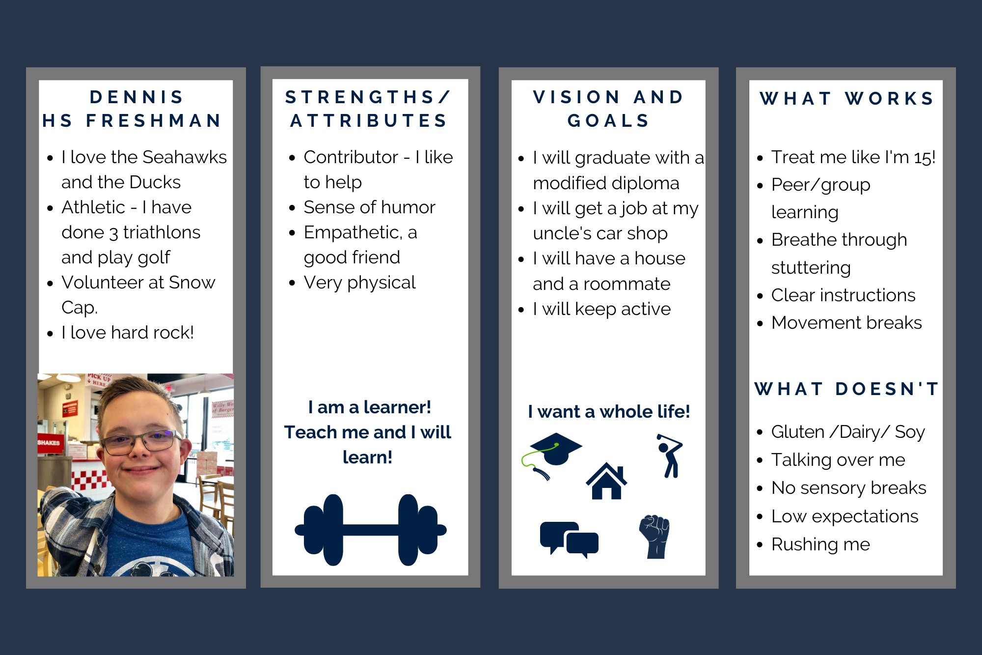 Person Centered Planning Templates