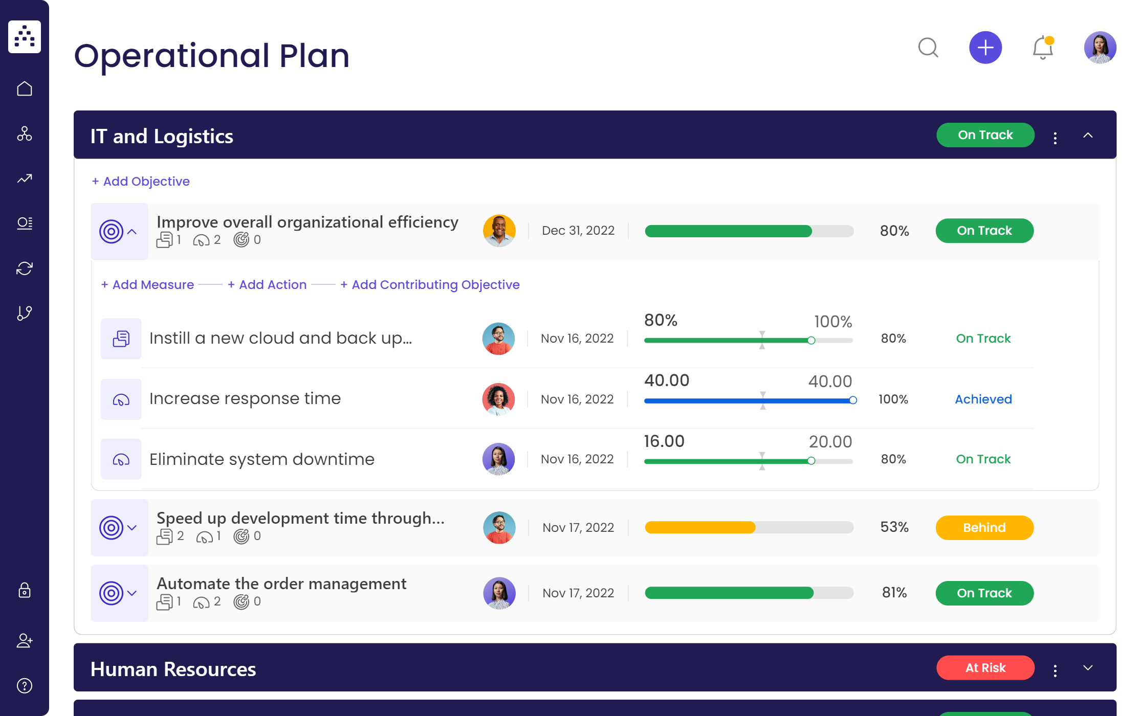 Operational Plan Template