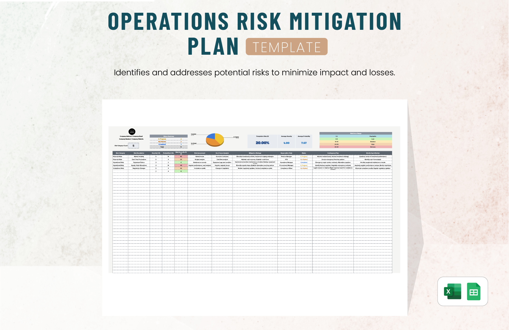 Operations Risk Mitigation Plan Template In Excel Google Sheets Download Template