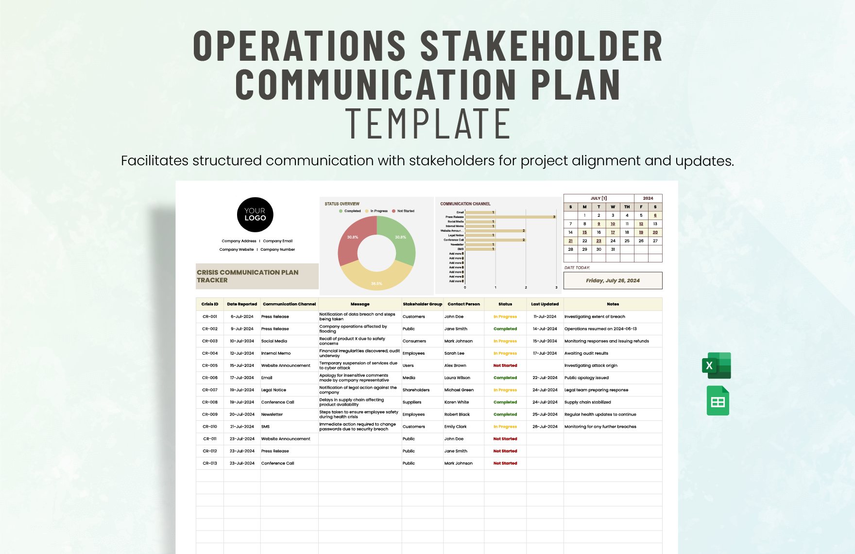 Stakeholder Communication Plan Template