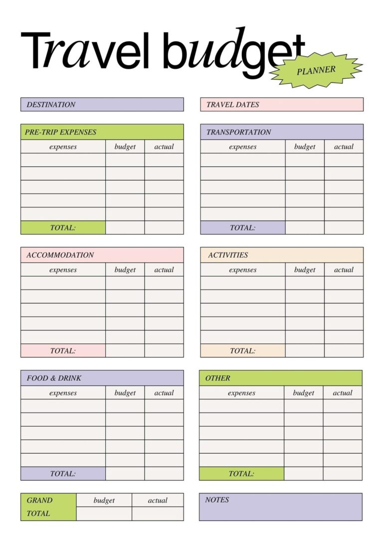 Page 2 Free And Customizable Budget Templates