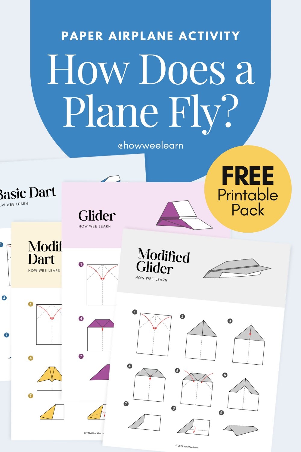 Paper Airplane Activity The Four Principles Of Flight How Wee 