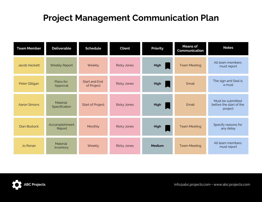Pastel Color Project Communication Plan Template Venngage