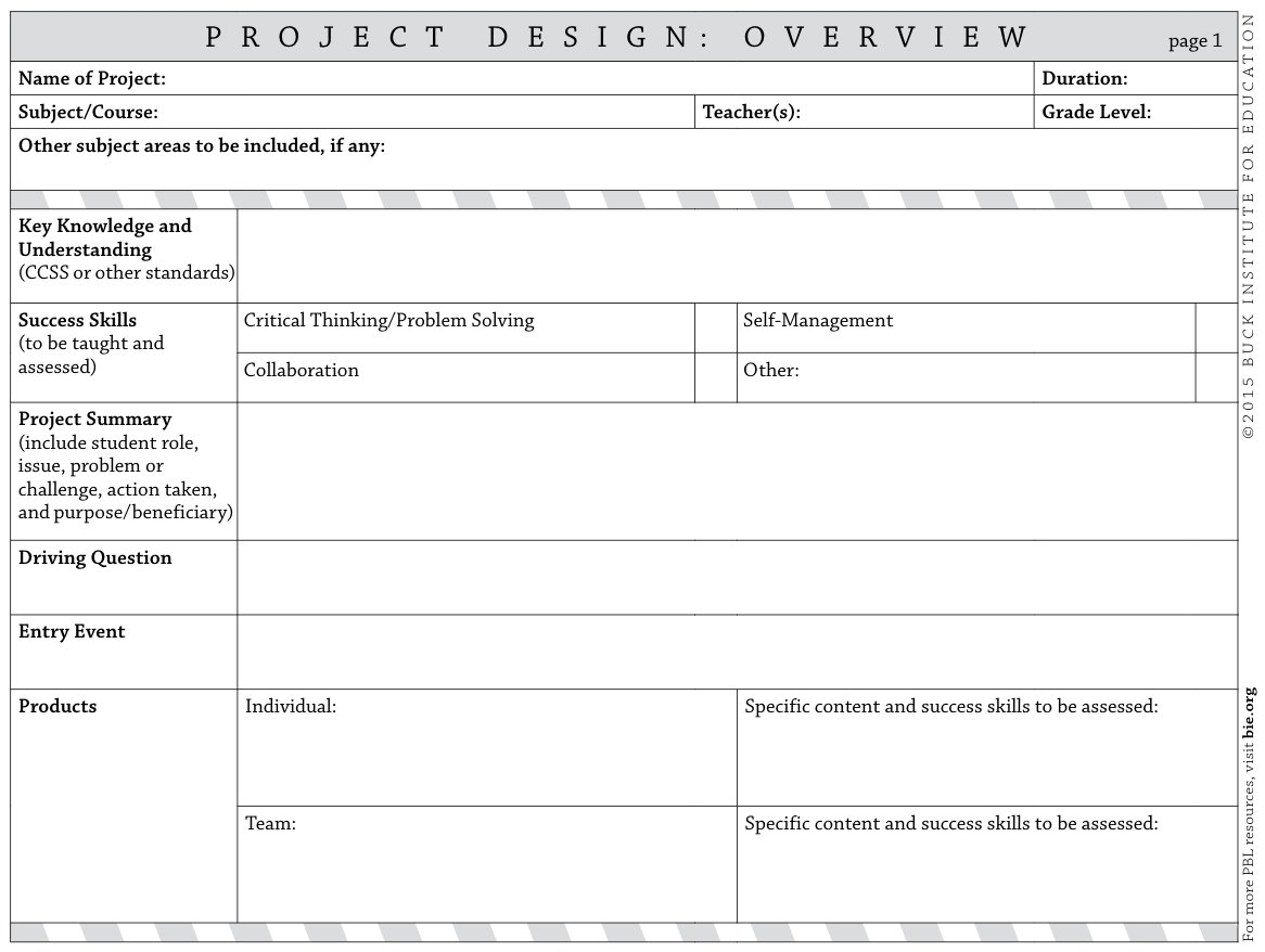 Project Based Lesson Plan Template