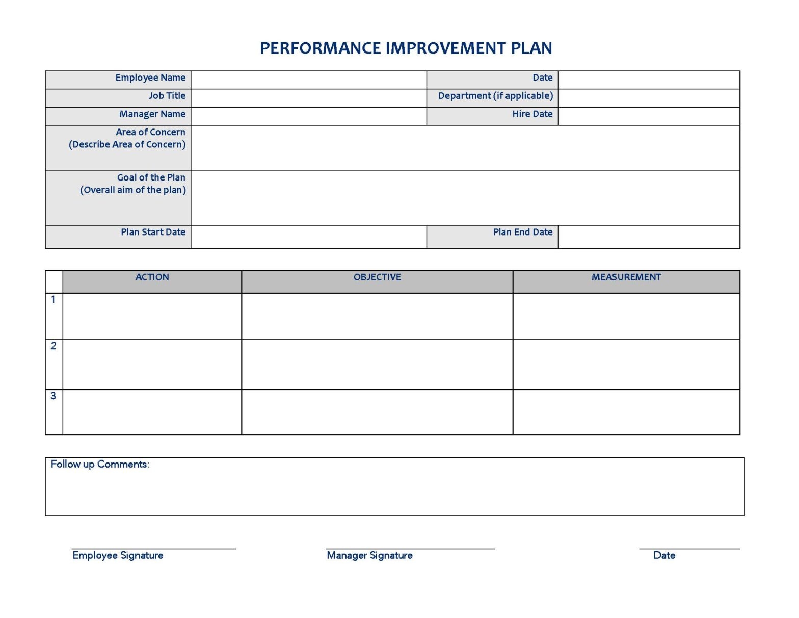 Performance Improvement Plan PIP Template Go2HR Resources