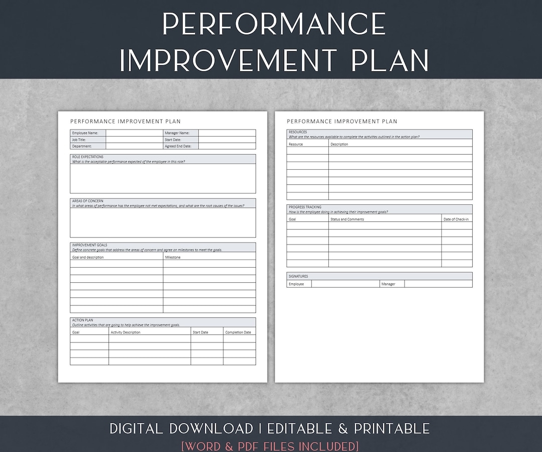 Performance Improvement Plan Template Human Resources U0026 Employee Management Forms Editable Word 8 5x11 Letter Size Etsy