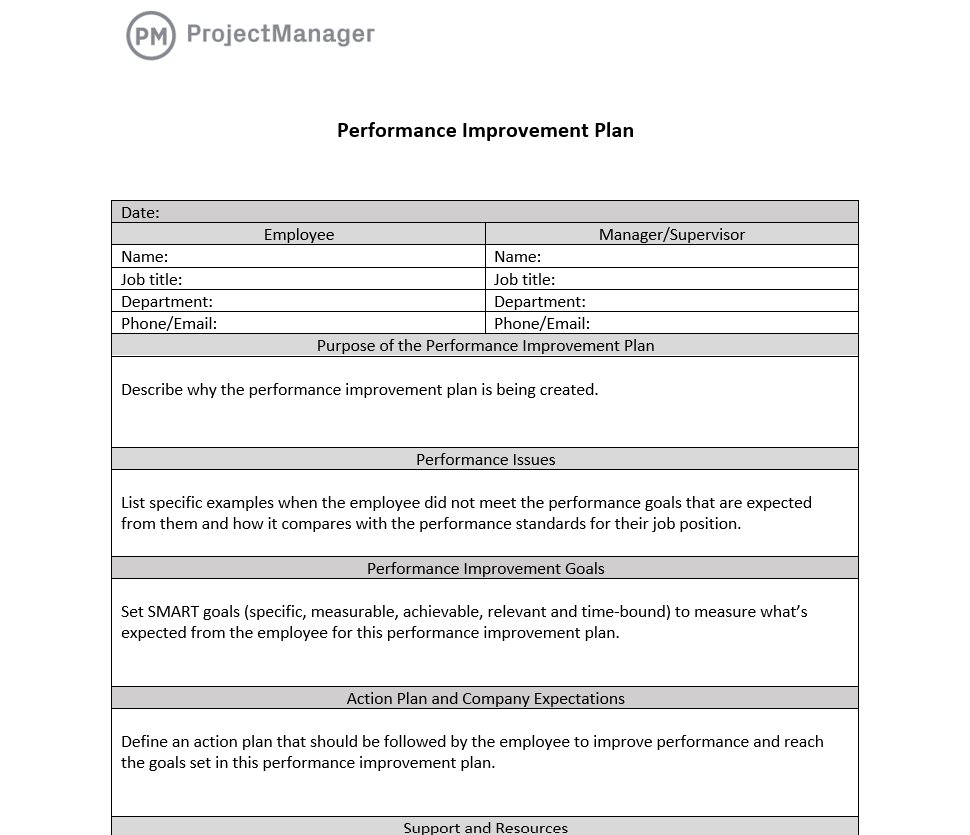 Performance Improvement Plan Template ProjectManager