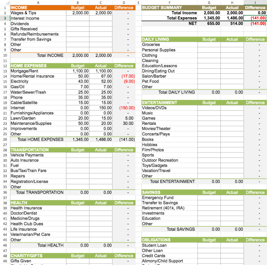Basic Budget Planner Template