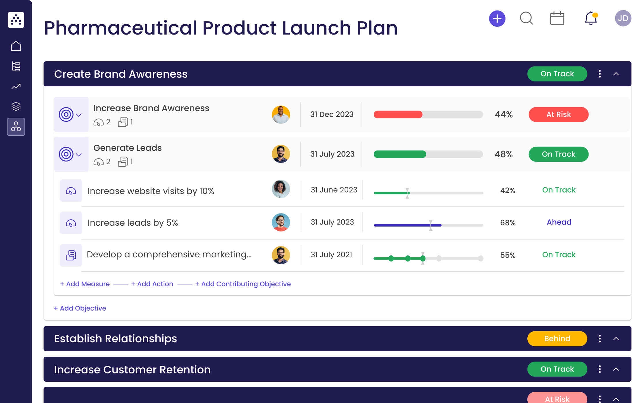 Launch Plan Template