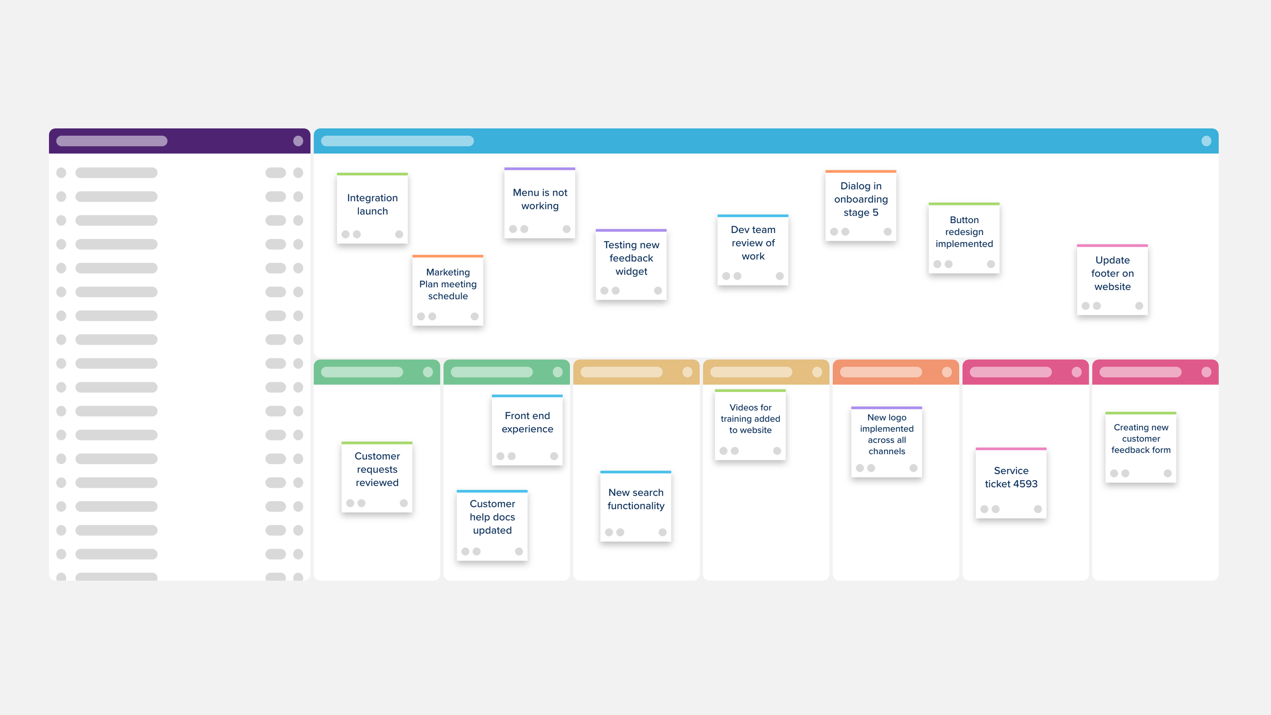 PI Planning Template Gallery Stormboard