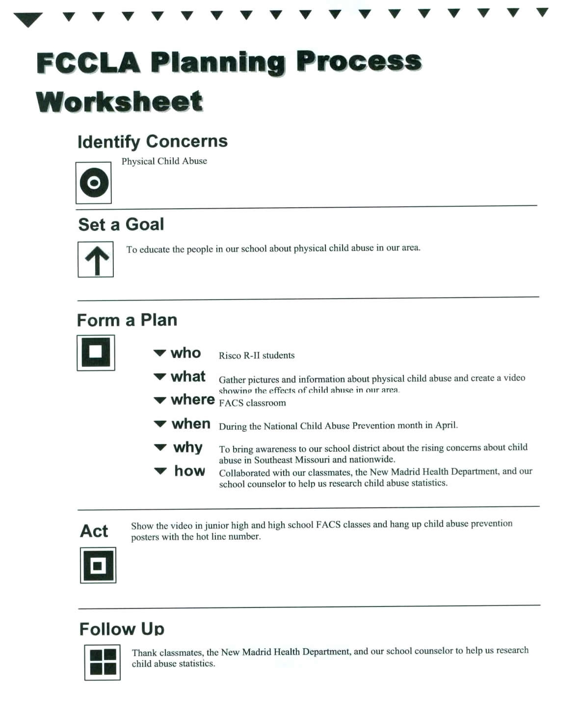 Planning Process Fccla Template Worksheets Library