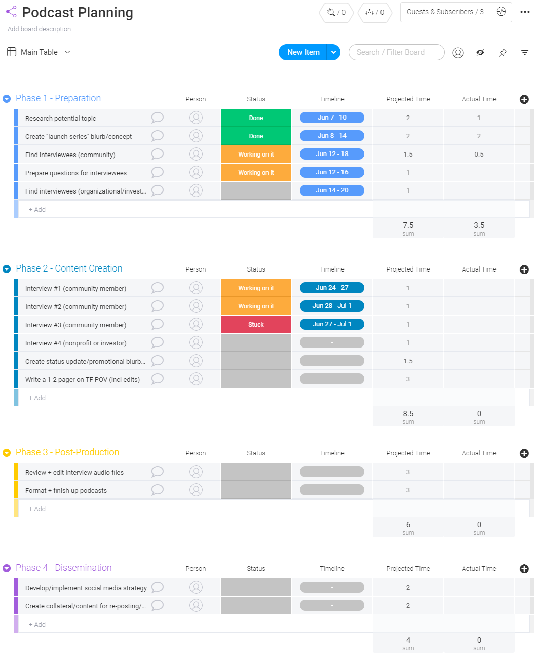 Podcast Planning Template Monday