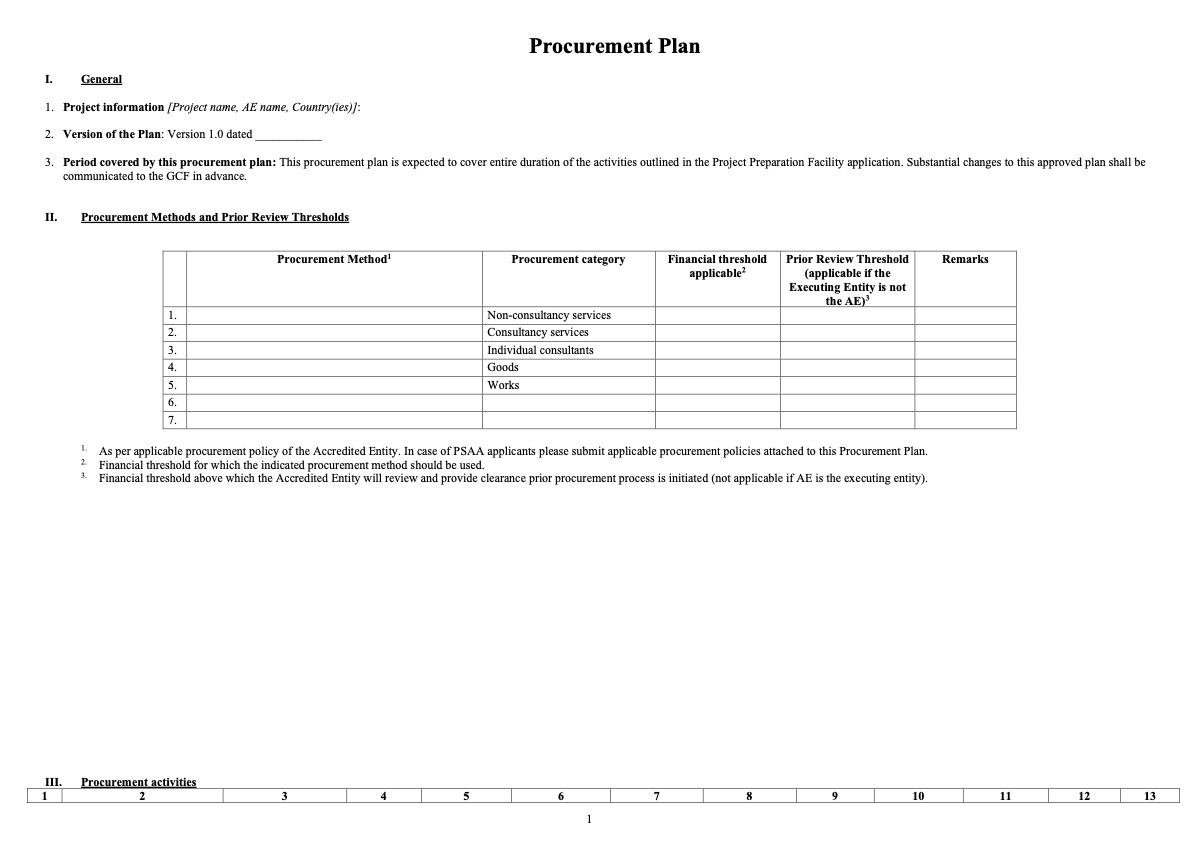 PPF Procurement Plan Template Green Climate Fund