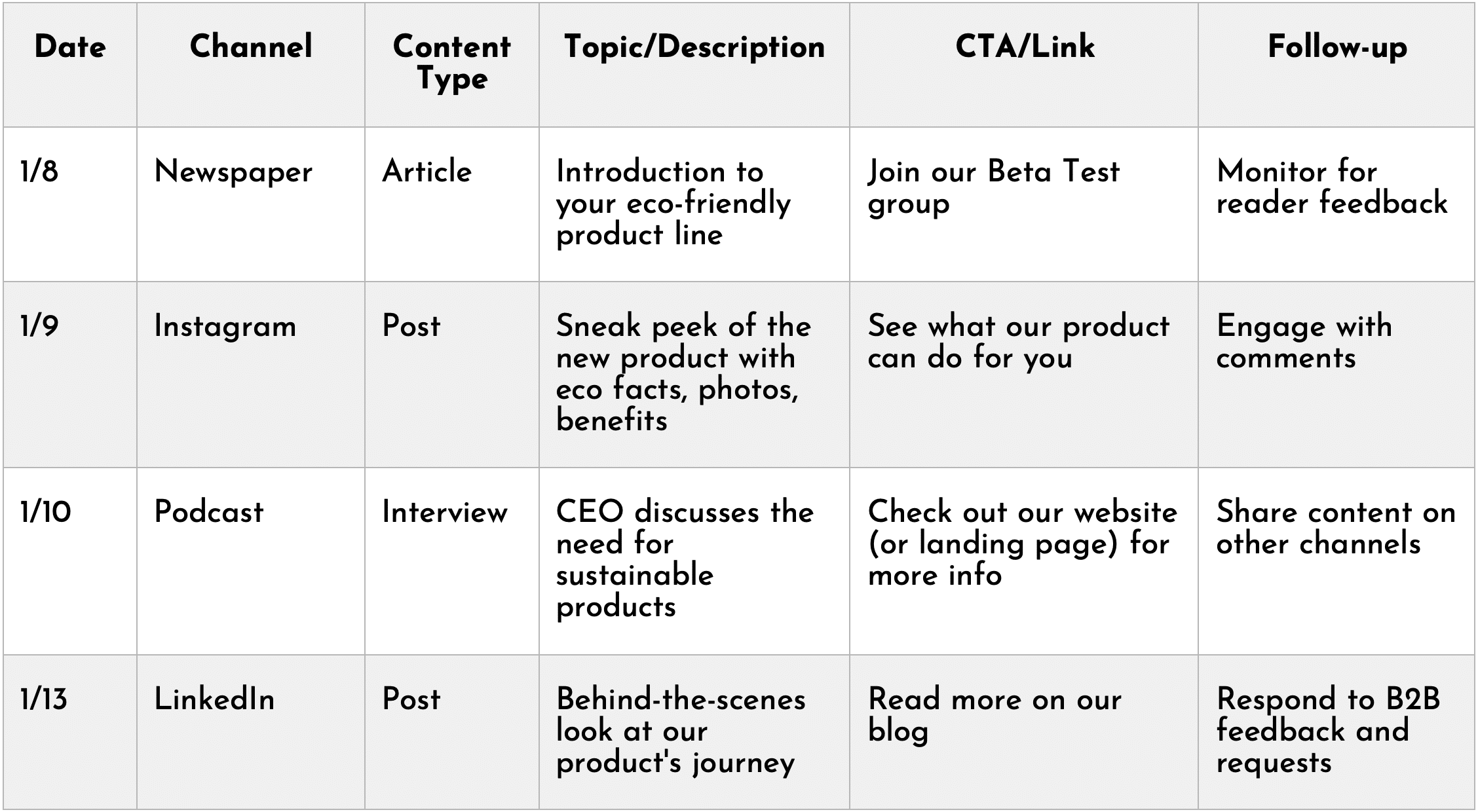 PR Planning Template Ultimate Guide For 2025 Robin Samora