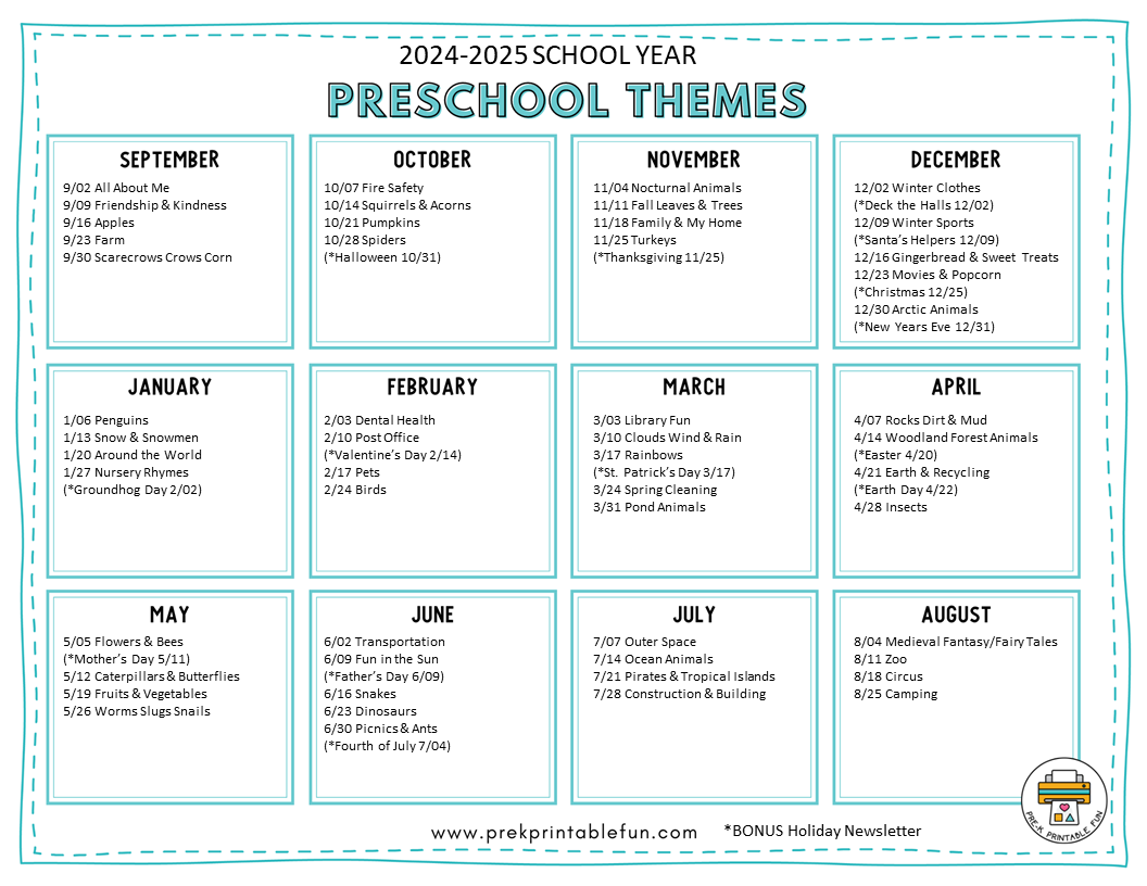 Pre K Lesson Plan Template
