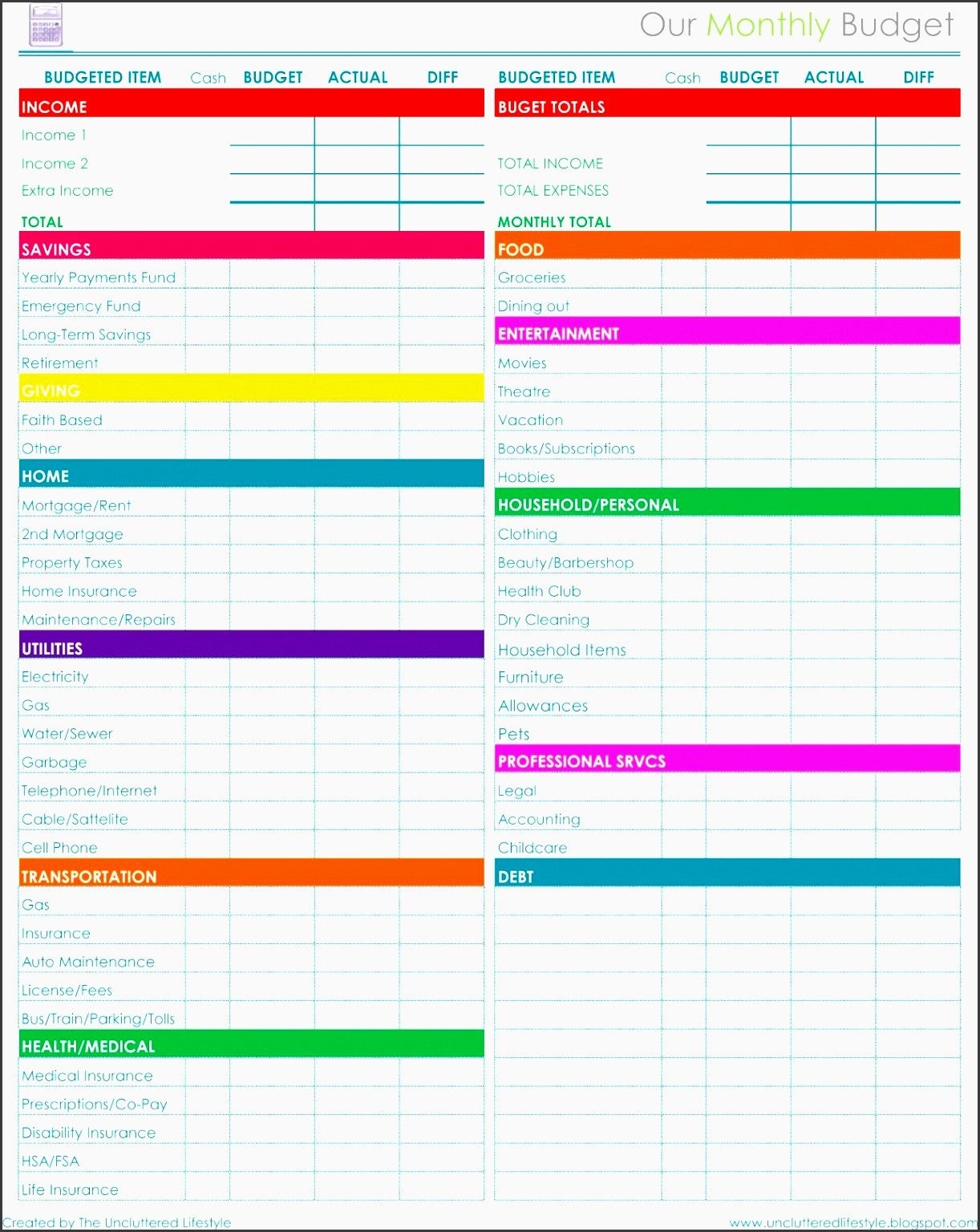 Estate Planning Checklist Template