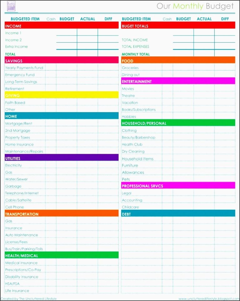 Printable Estate Planning Checklist Henryhaldinuma1979 s Ownd