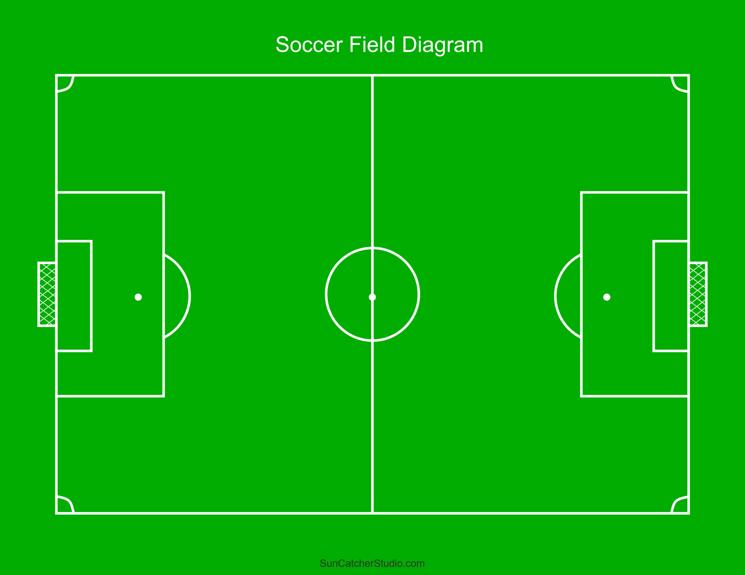 Printable Soccer Field Diagrams U0026 Templates Free Printables Monograms Design Tools Patterns U0026 DIY Projects