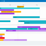 Product Launch Plan Template ProductPlan
