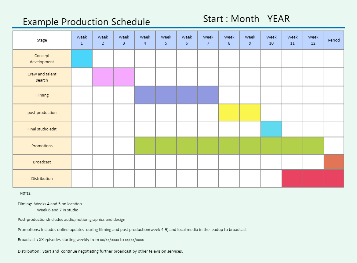 Plan Of Production Template