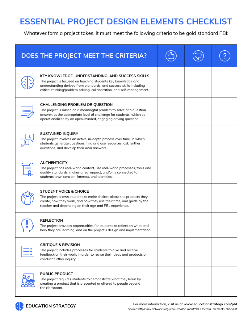 Project Based Learning Checklist Venngage