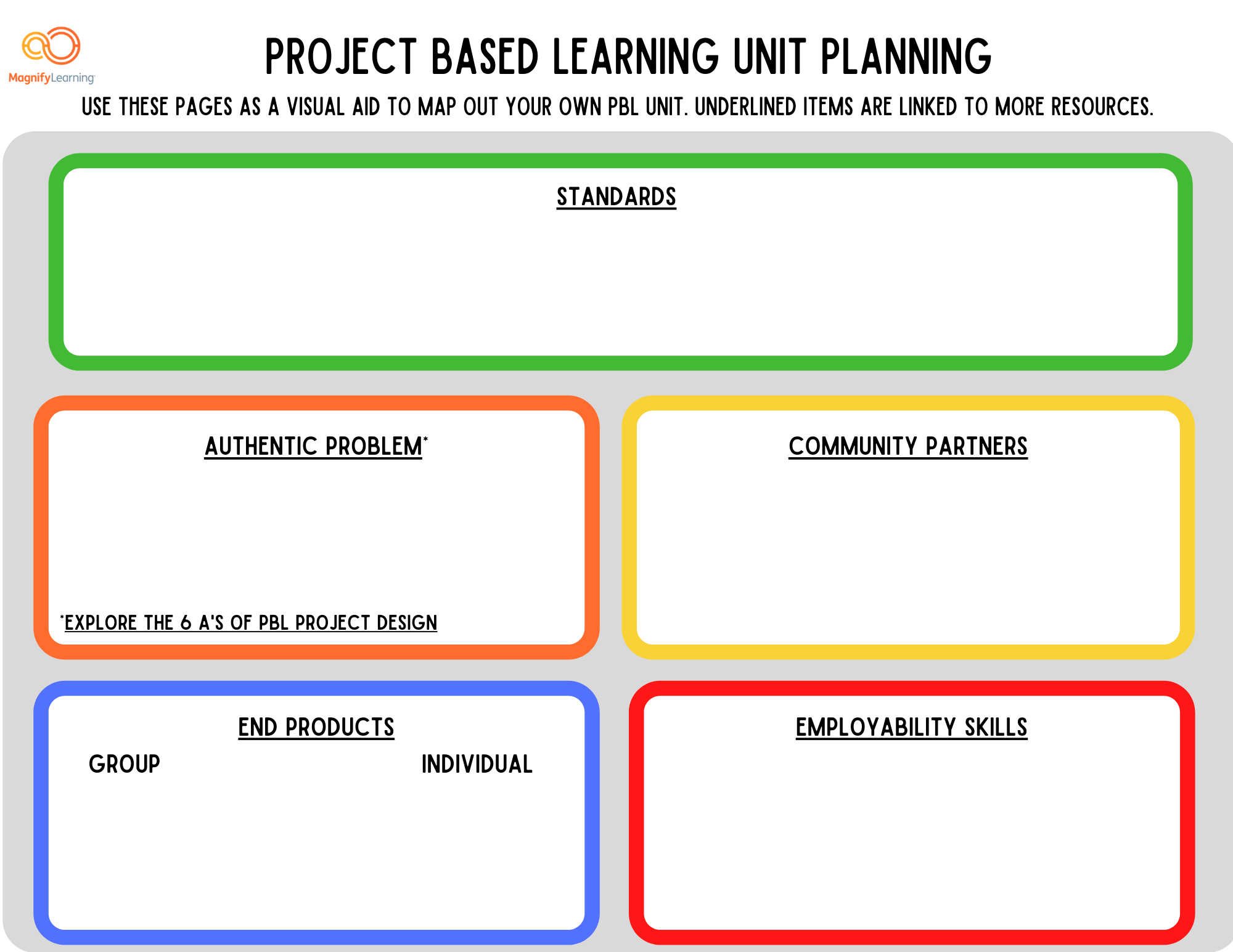 Project Based Learning Unit Plan For Science Free Word Template