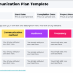 Project Communication Plan Templates Examples U0026 How To Guru