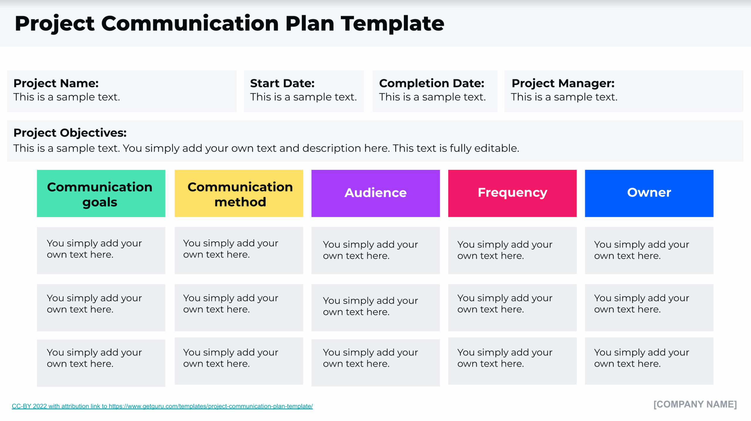 Project Communication Plan Templates Examples U0026 How To Guru
