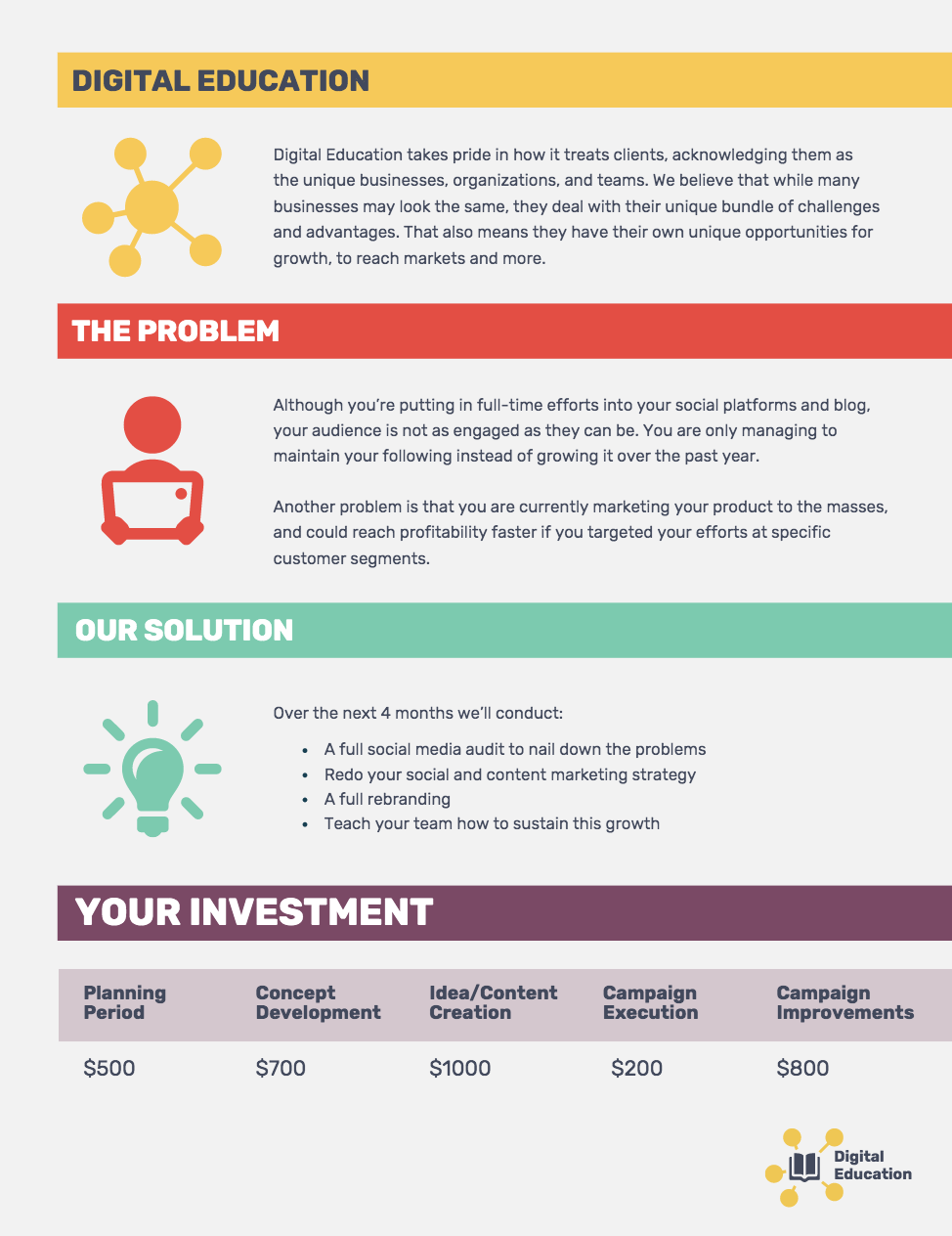 Example Of Project Management Plan Template