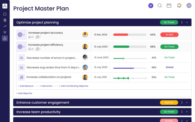 Project Master Plan Template