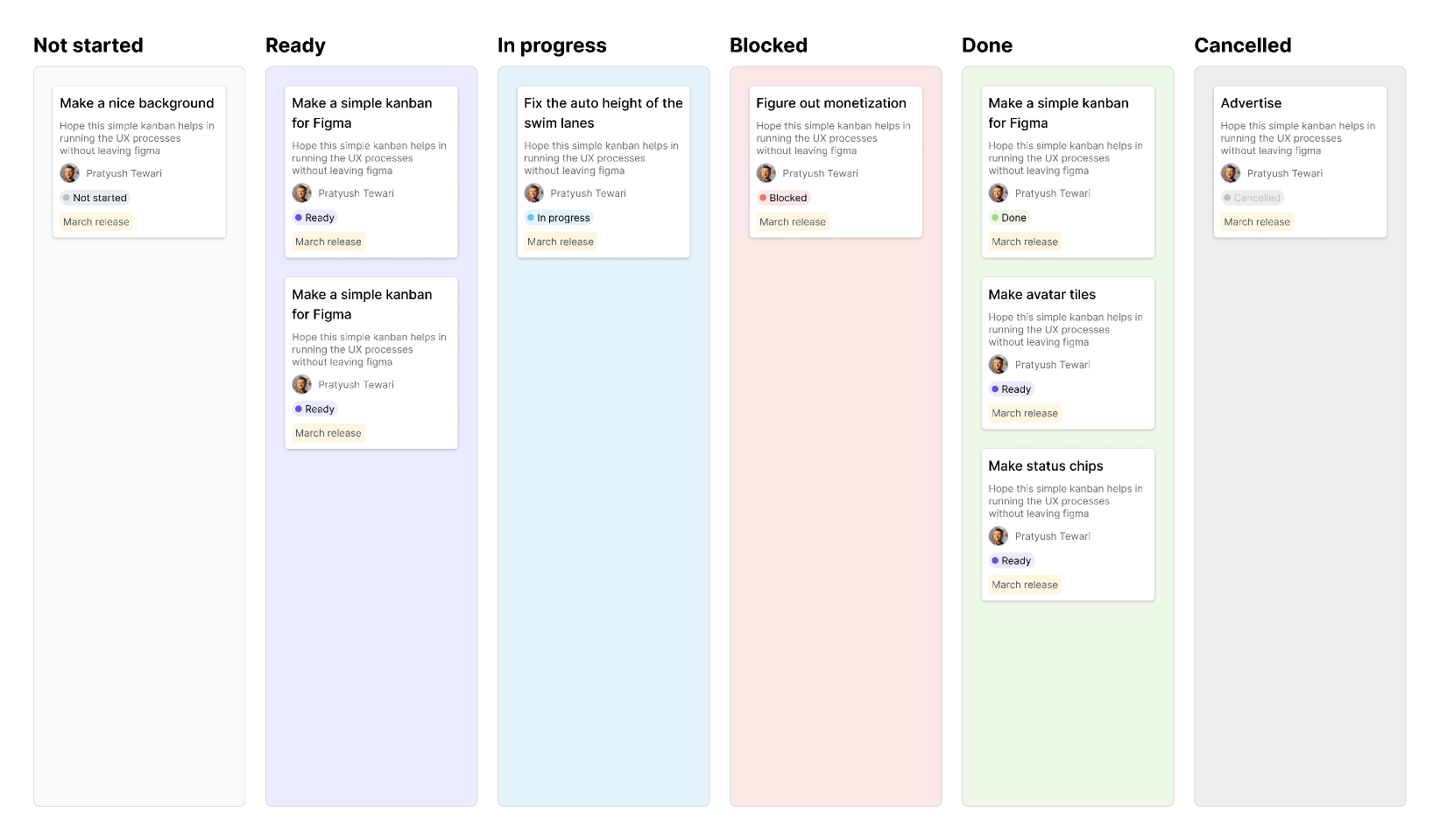 Project Planning Kit Gantt Figma