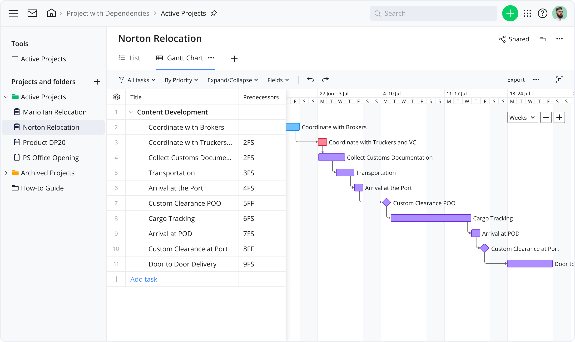 Project Schedule Template Wrike