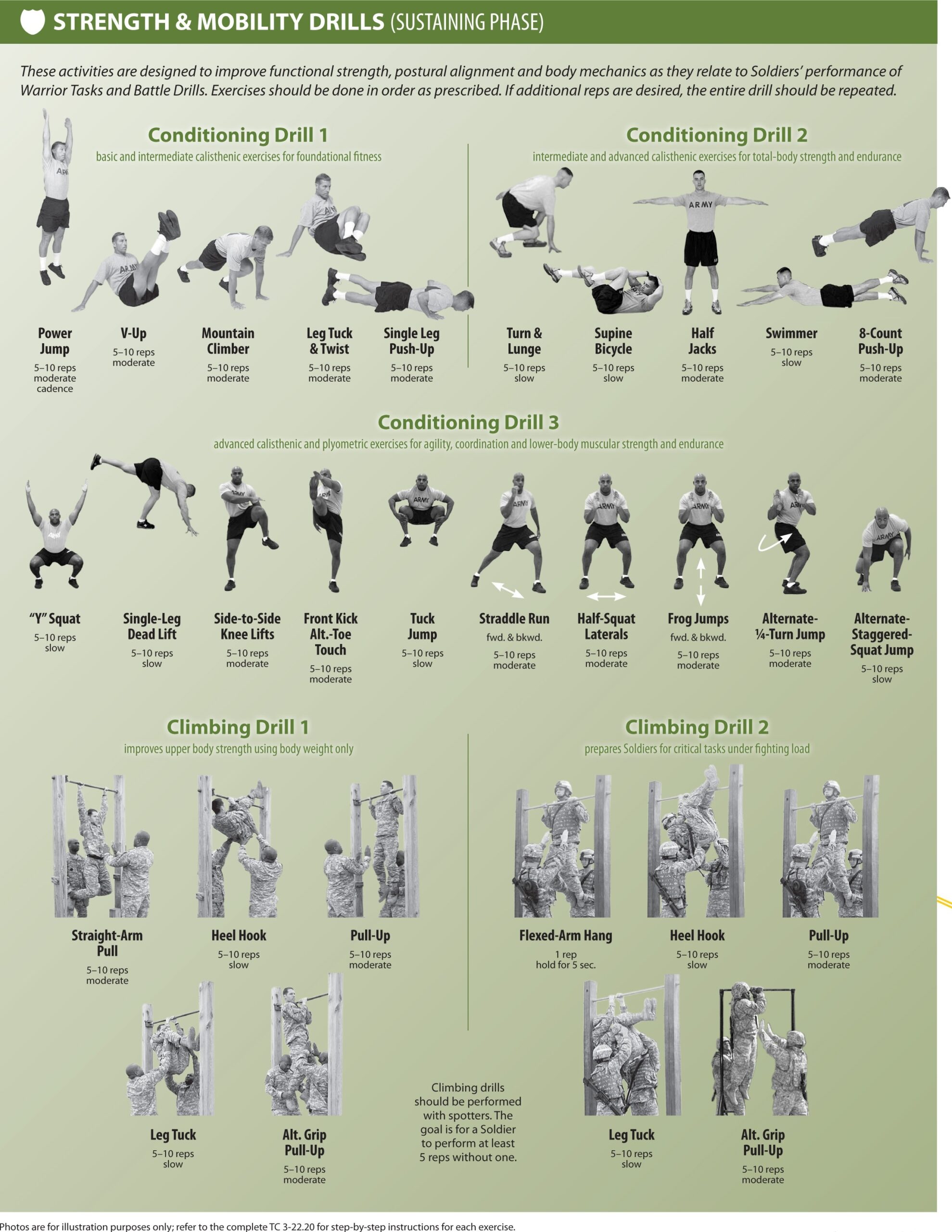 PRT The Army s New Road Map For Physical Readiness Article The United States Army
