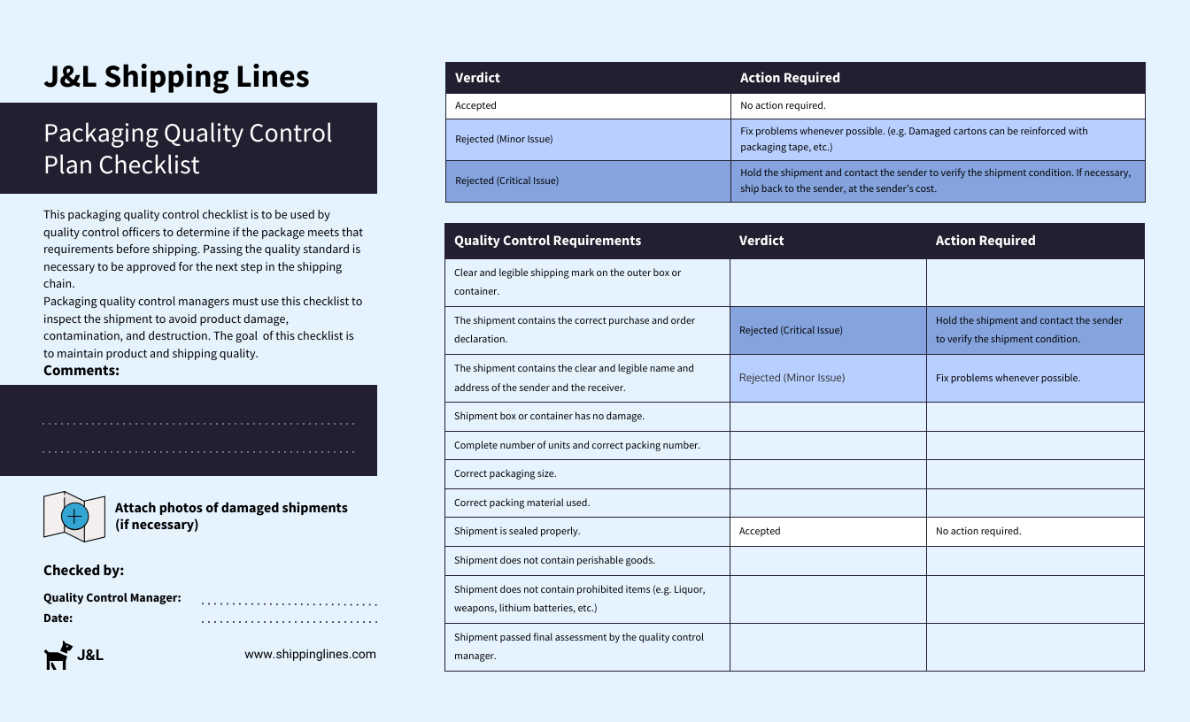 Quality Assurance Plan Template Venngage