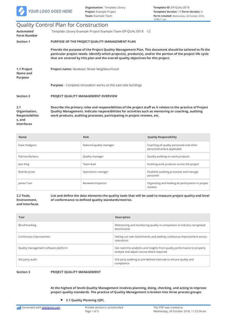 Quality Control Plan For Construction Template And Sample