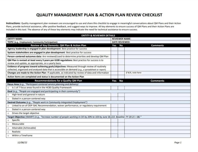 Quality Management Planning And Implementation Documents MyODP
