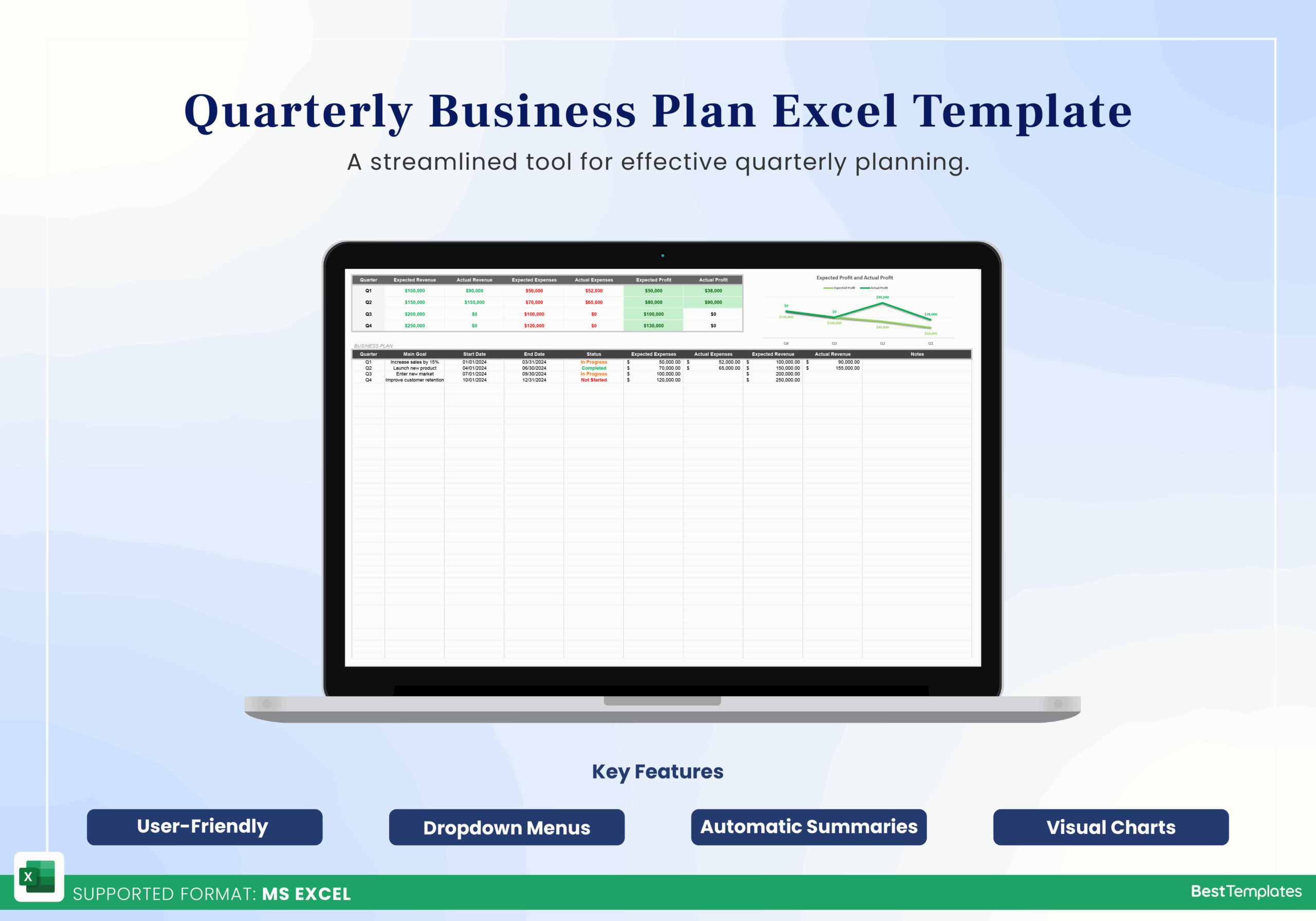Quarterly Business Plan Excel Template Best Templates