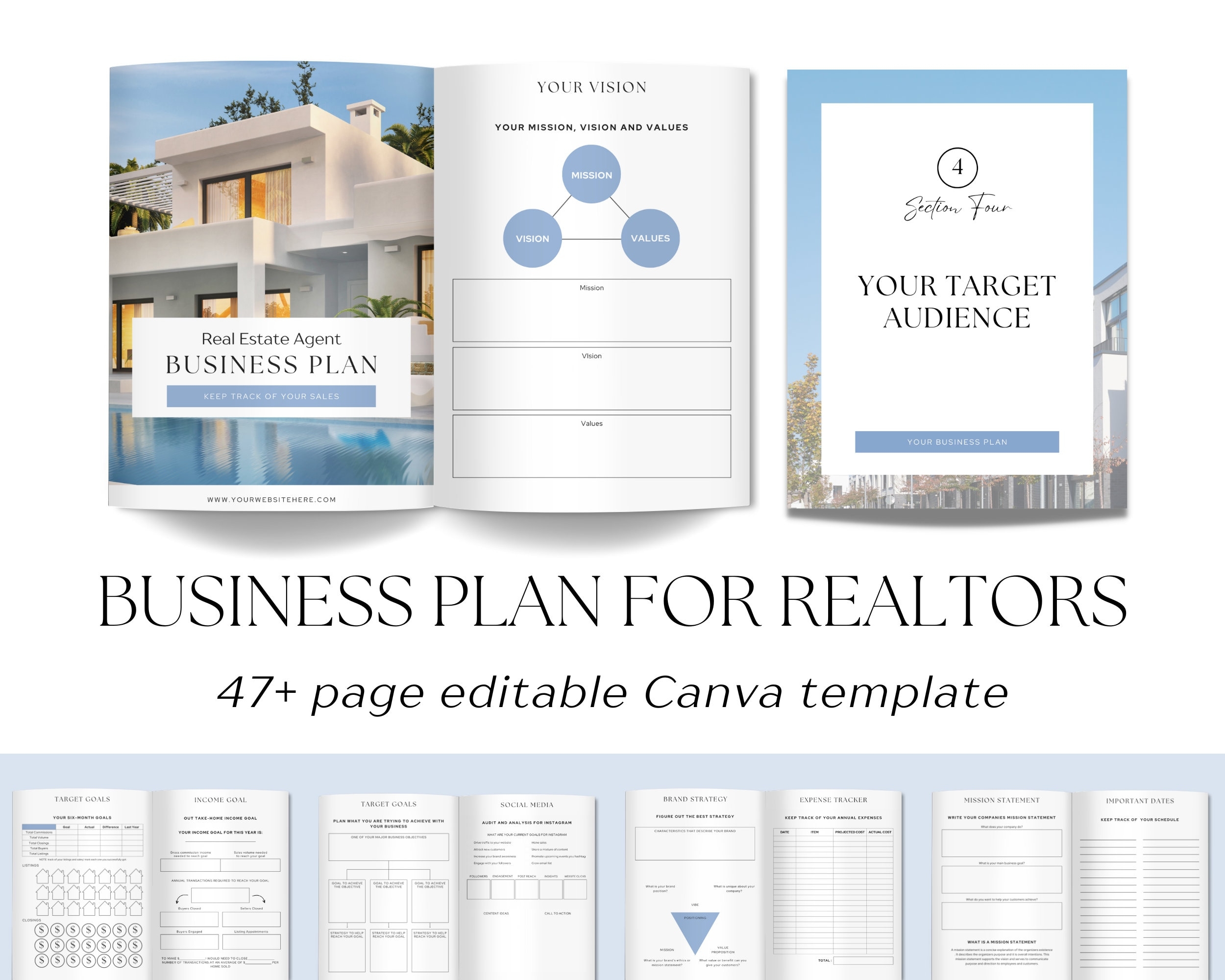 Realtor Business Plan Real Estate Business Plan Template Business Plan Template Canva Realtor Business Proposal Realtor Business Guide Etsy