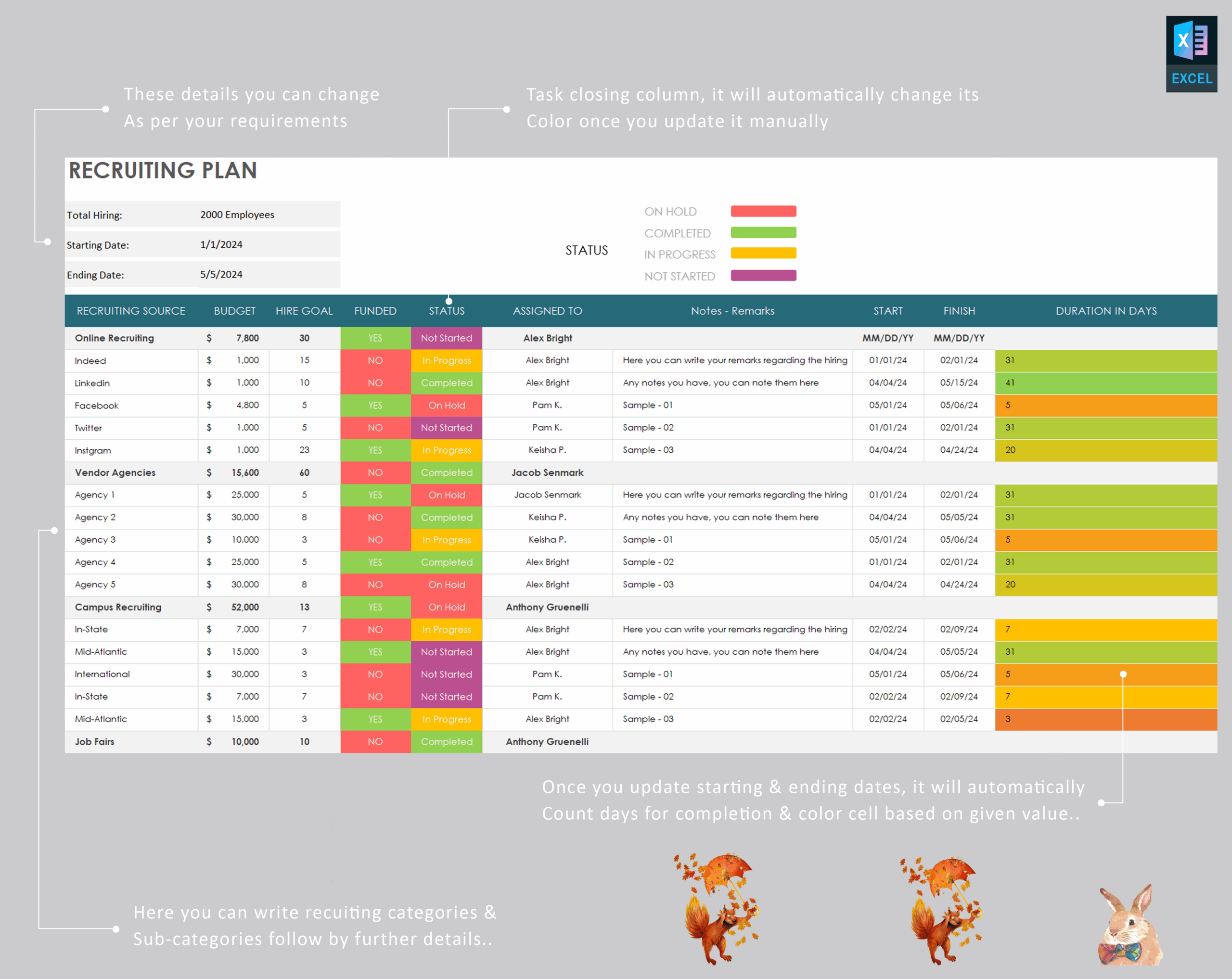 Recruiting Plan Template
