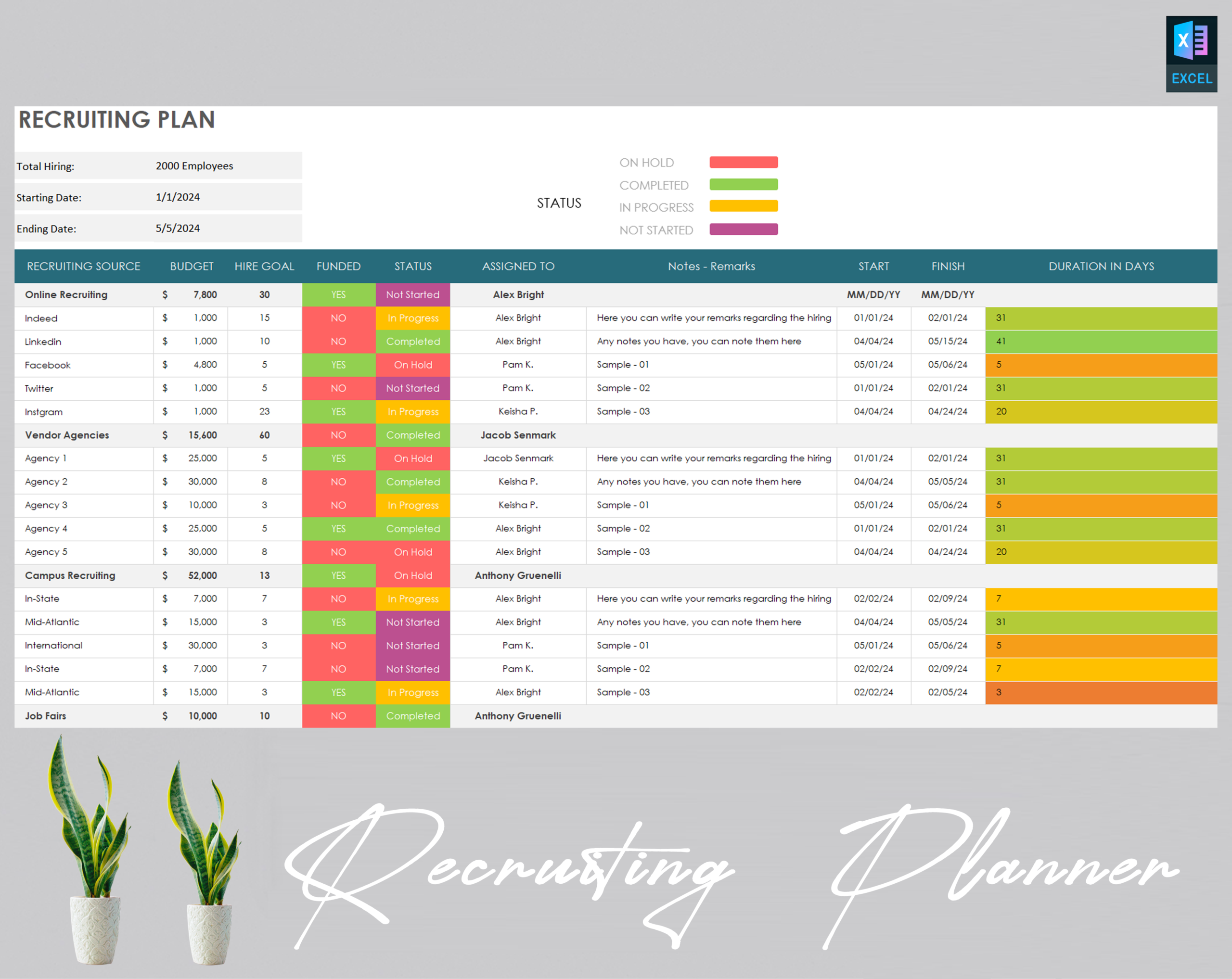 Recruitment Plan Template Best Hiring Plan For Effective Talent Acquisition