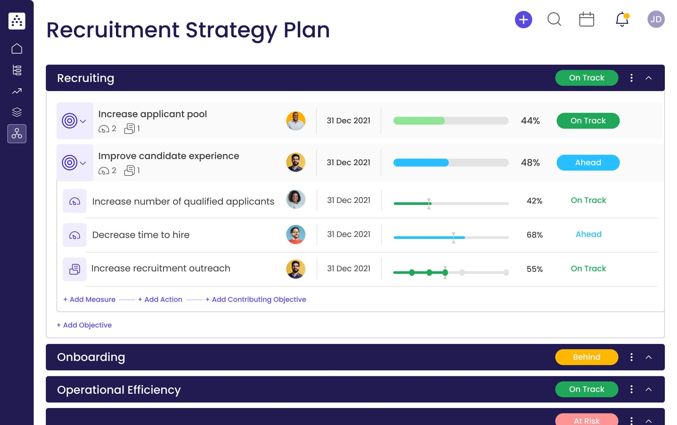Recruitment Strategy Template