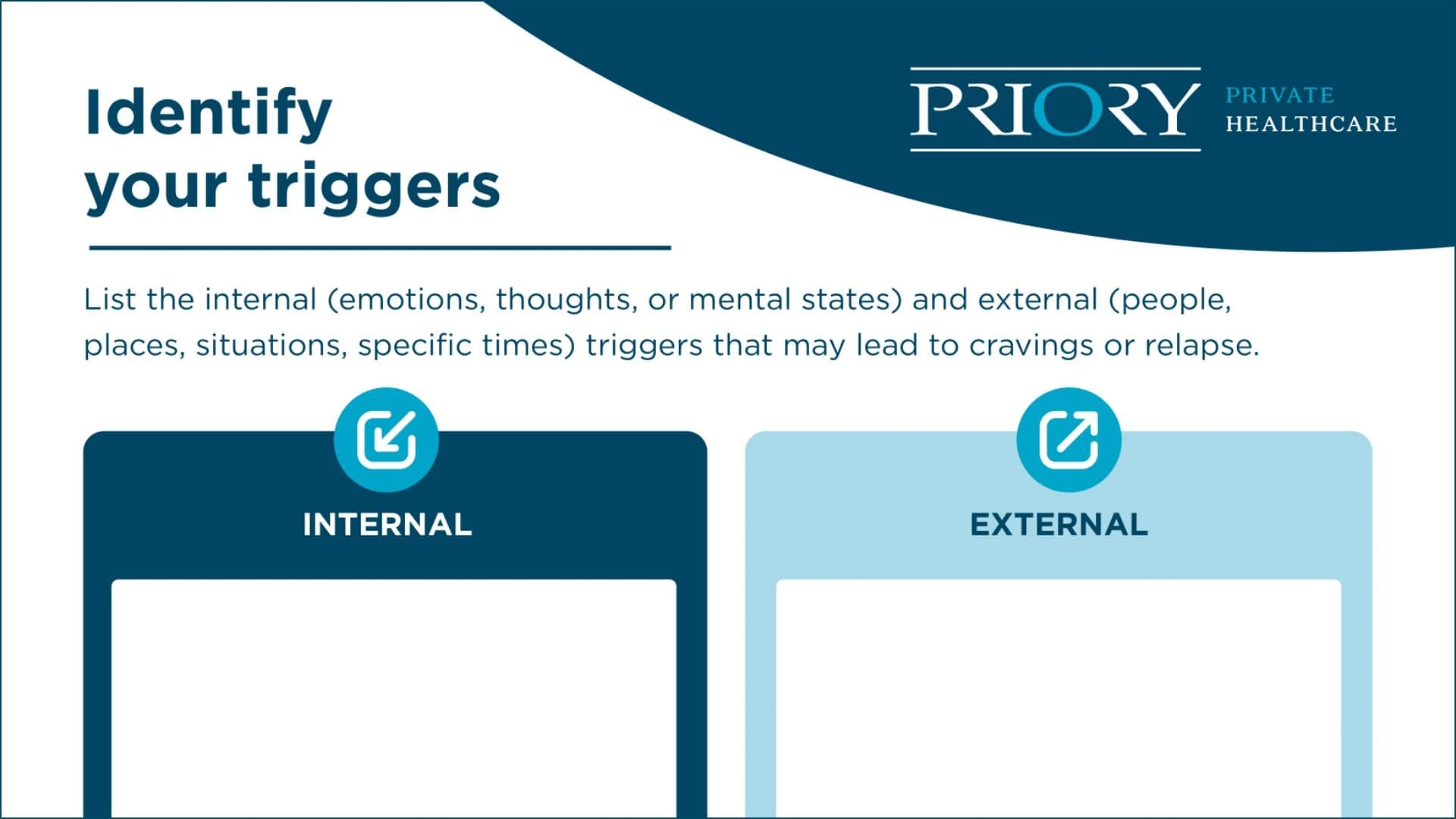 Relapse Prevention Plans Writing Using And Free PDF Template Priory