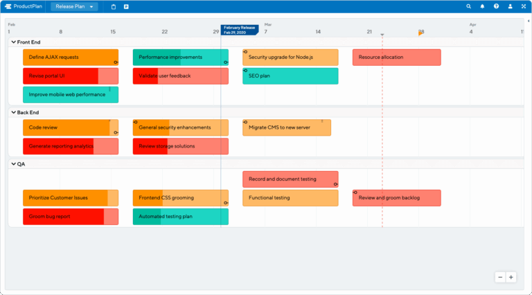 Release Plan Template ProductPlan