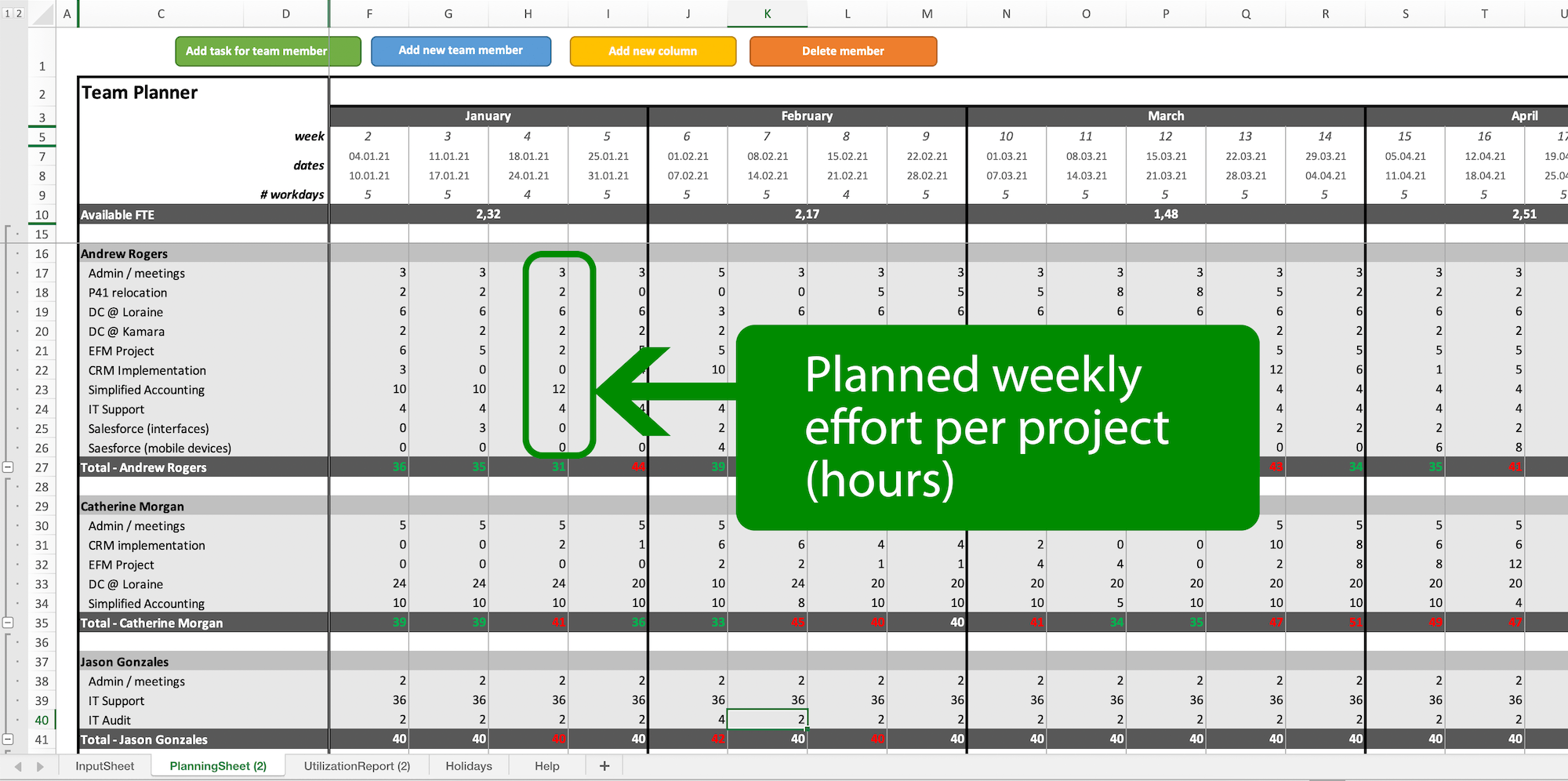 Resource Planning Template Excel Tactical Project Manager