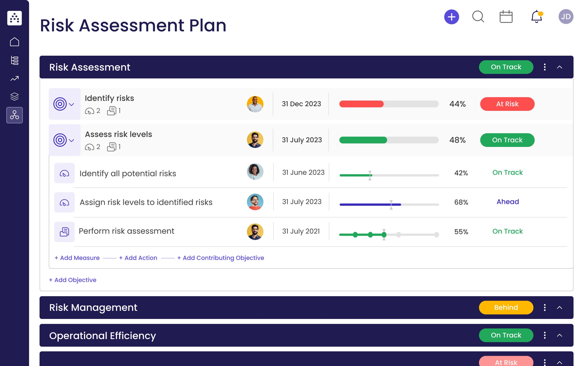 Risk Assessment Plan Template